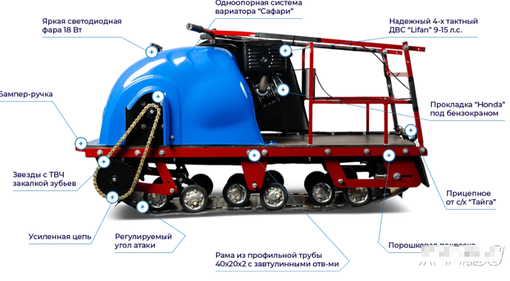 Мотобуксировщик MOTODOG 500, 20  передний привод в Евпатории