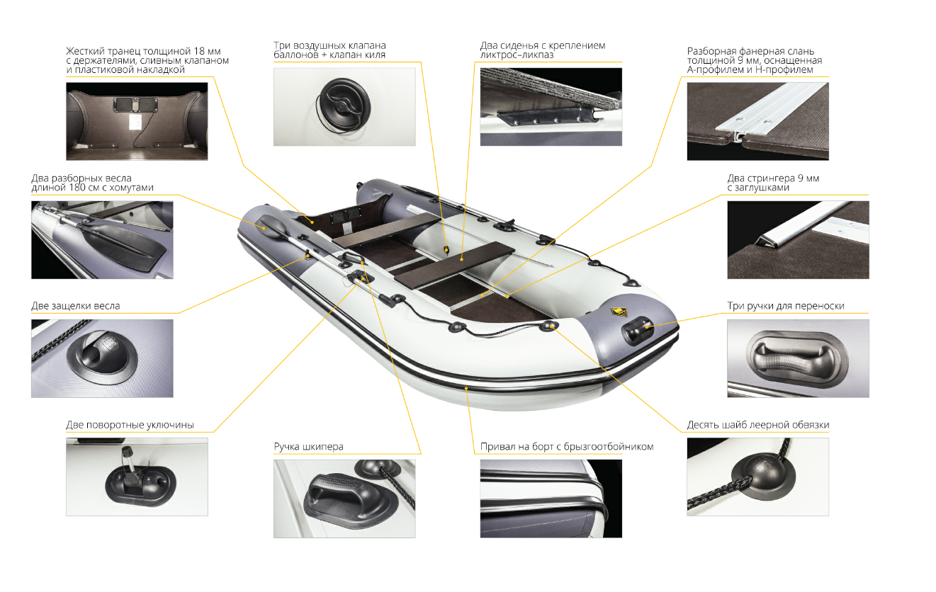 Лодка Ривьера Компакт 3600 СК в Евпатории