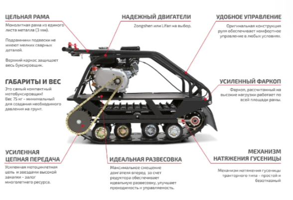 Мотобуксировщик НОРКА 380 MINI 8 л.с. в Евпатории