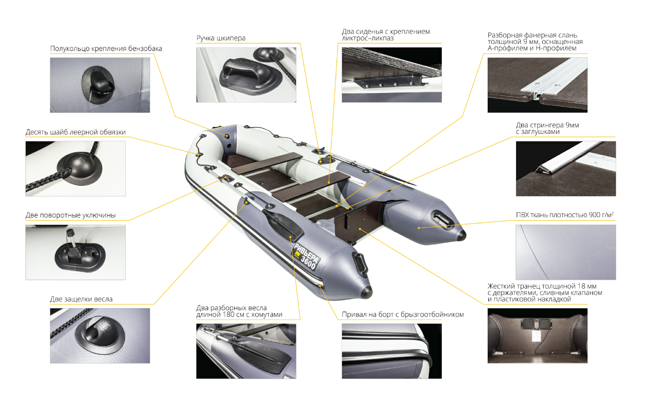Лодка Ривьера Компакт 3600 СК в Евпатории
